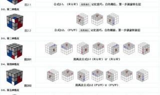 魔方怎么拼六面口诀 魔方怎么拼六面口诀