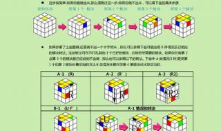 魔方怎么拼六面口诀 魔方怎么拼六面口诀